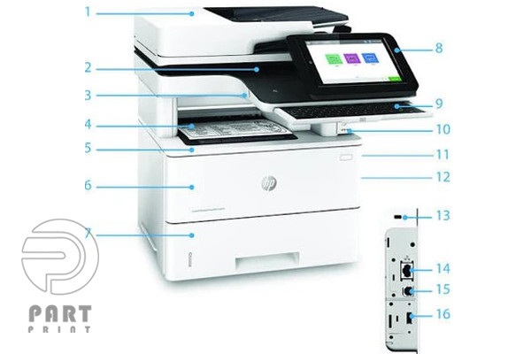 HP LaserJet Managed MFP E52645